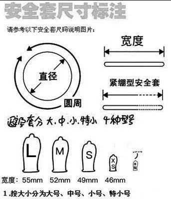 45mm避孕套直径多少