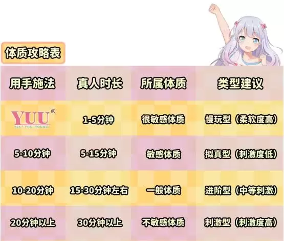 淘宝飞机杯靠谱吗（老司机分享飞机杯的选购经验）