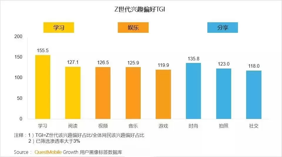 宅经济兴起!杯多多小萌臀强势推出,宅男深夜玩具也要卷了?