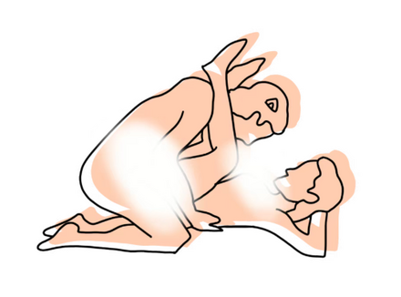 什么姿势可以进入得更深？推荐章鱼式、女生汤勺位