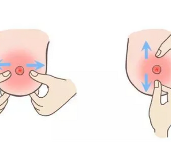 乳头不突出反而陷进去了是怎么回事