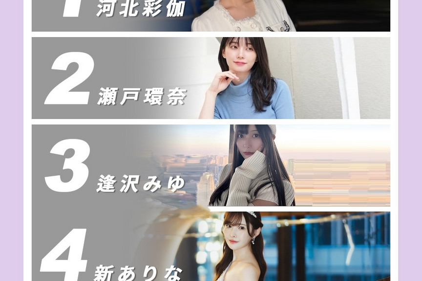 FANZA11月女优榜单出炉：河北彩伽强势归位，稳坐冠军宝座