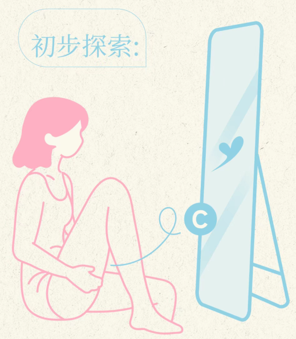 在镜子前爱爱是什么感觉？这里有份对镜爱爱实战技巧