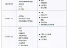 醉酒后，是滚不了床单的！
