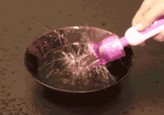 小豆豆自我愉悦的6种方式