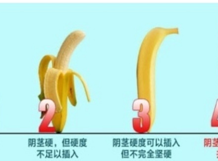 男生硬度是基础，时间是锦上添花！