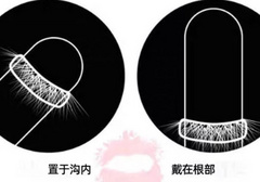 羊毛圈（羊眼圈）安全套的正确使用方法