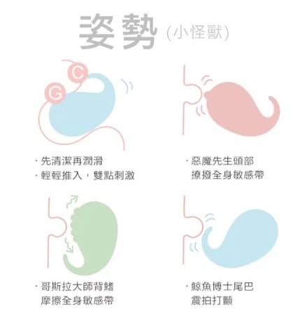 小怪兽的尾巴是干嘛用的