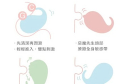 小怪兽的尾巴是干嘛用的