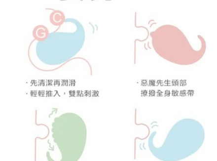 小怪兽的尾巴是干嘛用的