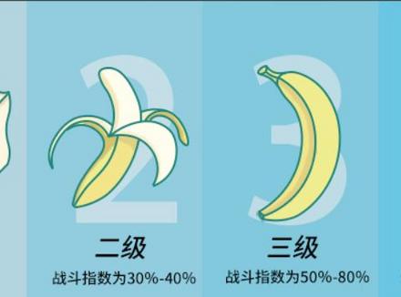 延时喷雾别乱选！教你从这4点入手告别翻车！