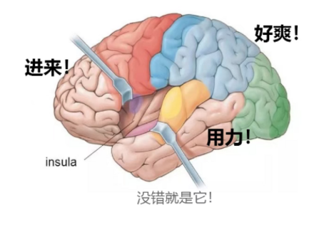有没有床上脏话（dirty talk）教学？只言片语就让她心潮泛滥