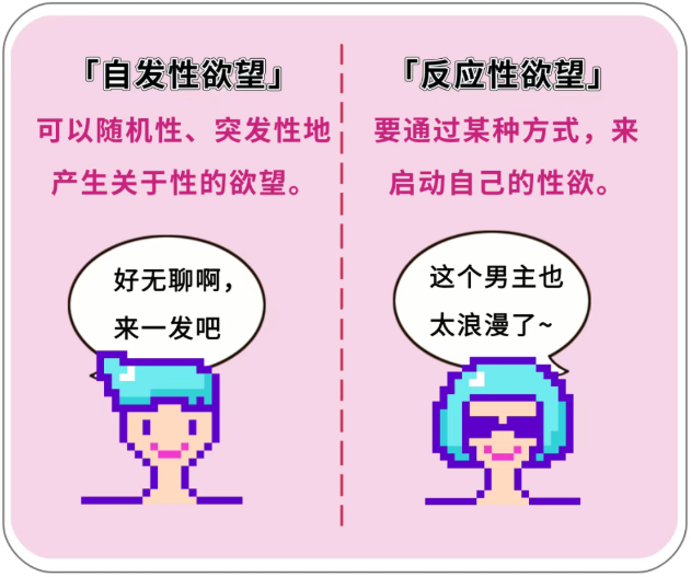 女生自慰和过性生活哪种更舒服？