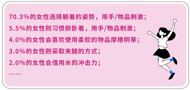 女生自慰和过性生活哪种更舒服？