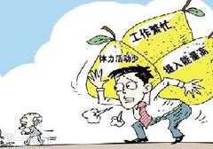 哪些习惯对男人有伤害 盘点让男人越来越虚的不良习惯