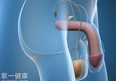 男性不勃起 六大原因导致男性不勃起