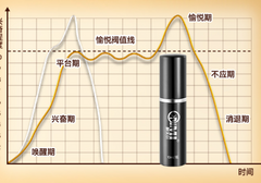 耐美尔二代加强装亲身体验，到底好在哪里？