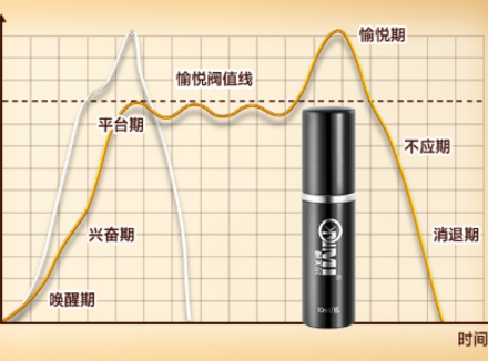 耐美尔二代加强装亲身体验，到底好在哪里？