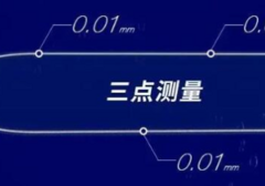 001是什么避孕套