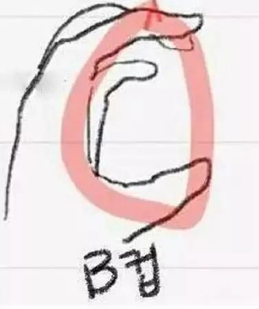 b和c的手感怎么样？有什么区别？