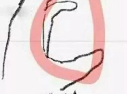b和c的手感怎么样？有什么区别？