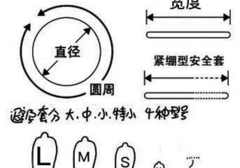 45mm避孕套直径多少