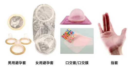 女生用倍力乐套套来干嘛的