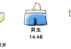女生一般多大年龄开始自我安抚