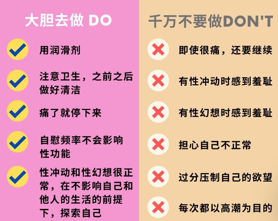 如何正确紫微才能做到不伤身体