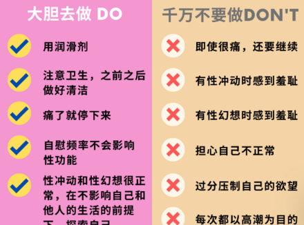如何正确紫微才能做到不伤身体