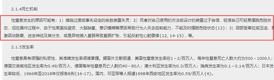 玩性窒息真的很危险，每年都有N多人死亡！
