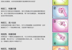 女生们，你们要的双跳蛋的正确使用方法！