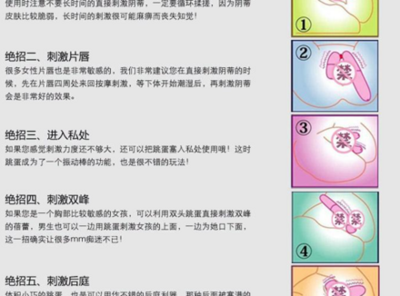 女生们，你们要的双跳蛋的正确使用方法！