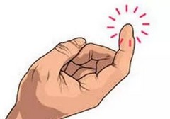 什么是G点？位置在哪里？
