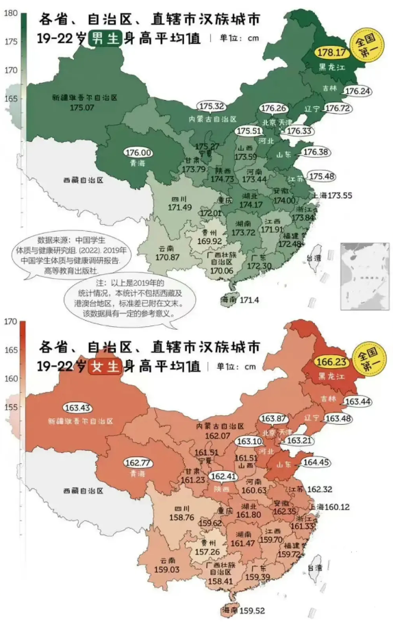 全国男性、女性平均身高出炉！快看看你拖后腿了吗？