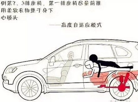 想车内做运动，这10个姿势请参考！