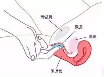 G点高潮是一种怎样奇妙的感觉