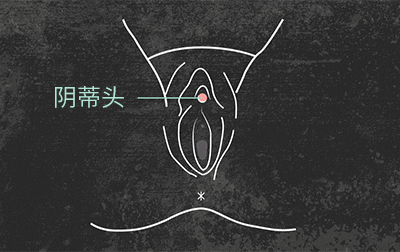你get到女生的敏感点了吗？认真的了解一下吧！