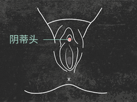 你get到女生的敏感点了吗？认真的了解一下吧！