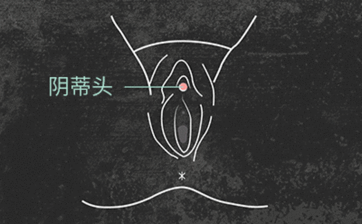 你get到女生的敏感点了吗?认真的了解一下吧!