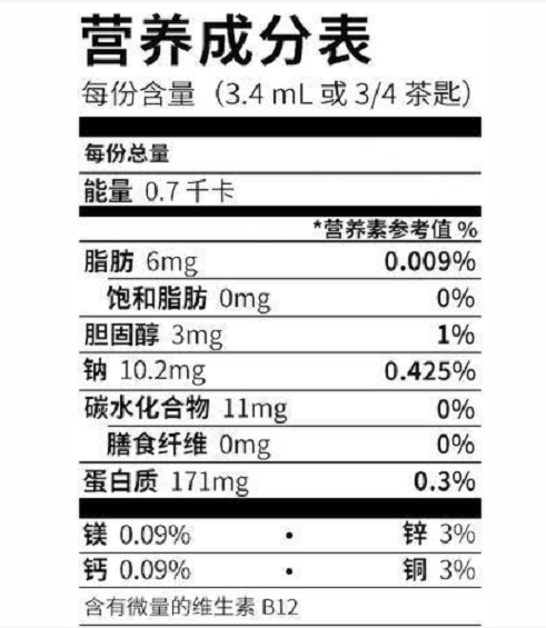 「一滴精=十滴血」，精液还能美容养颜？