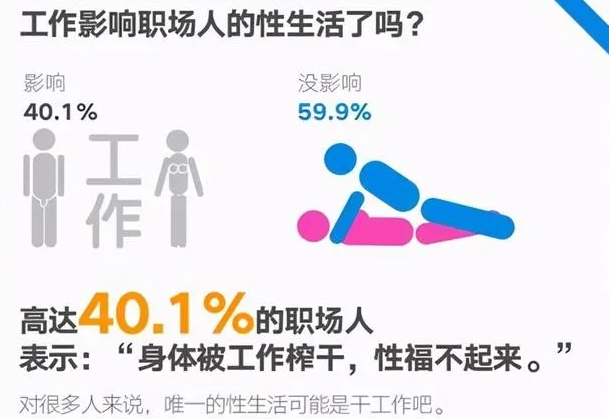 男人的焦点在性上，女人的焦点在关系！