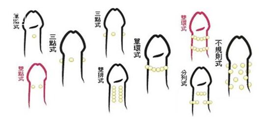 丁丁埋珠子的主要原因