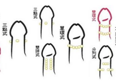 丁丁埋珠子的主要原因