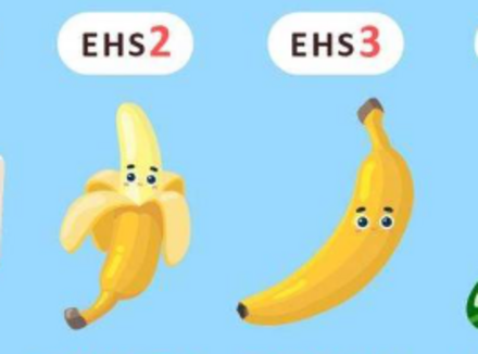 你的勃起硬度属于哪一级？你达标了吗？