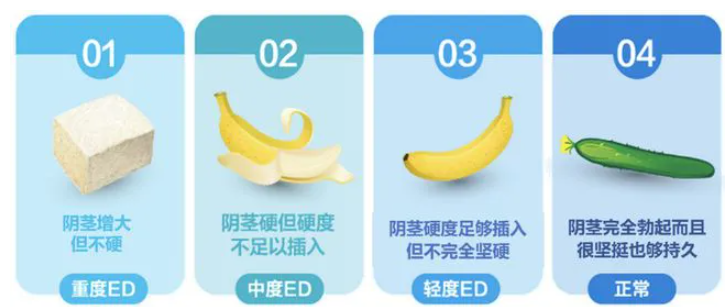千行万行，男人千万别说自己“不行”