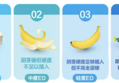 千行万行，男人千万别说自己“不行”