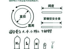 160mm的避孕套属于什么尺寸