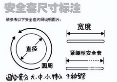 避孕套53±2mm 是大还是小
