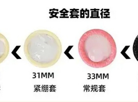 中号避孕套是多少mm